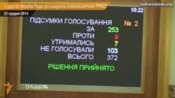 З другої спроби. Рада розширила повноваження РНБО