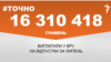 У Раді виплатили понад 16 мільйонів гривень відпускних за липень – #Точно