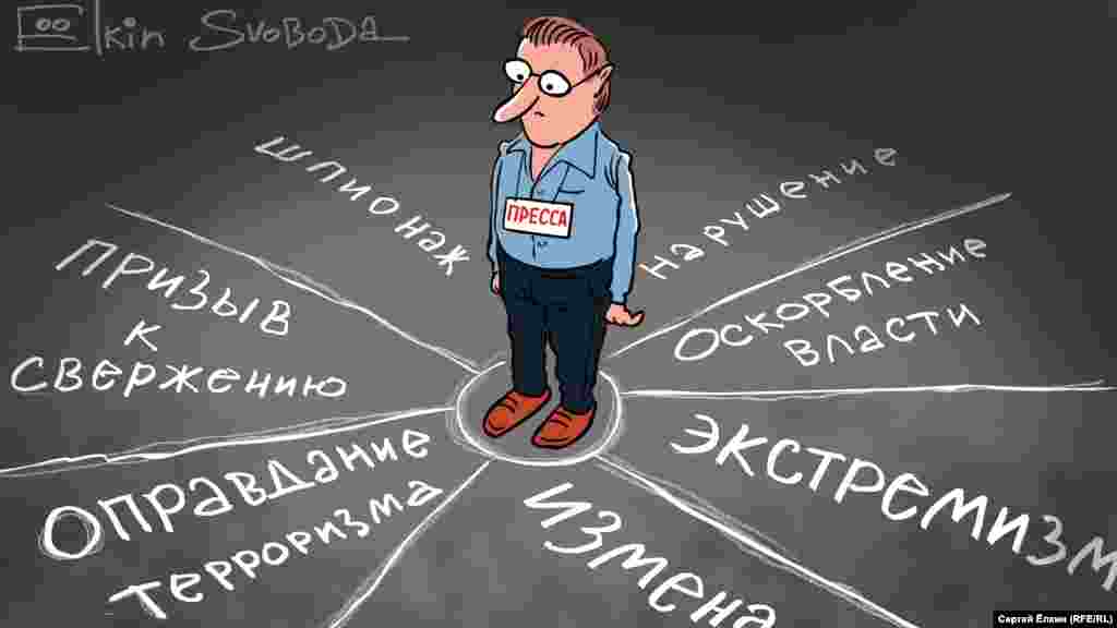 Російські реалії очима російського художника Сергія Йолкіна