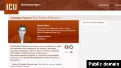 Скриншот сайта Международного консорциума журналистских расследований, где опубликована информация об офшорах, зарегистрированных на Нурали Алиева, внука президента Казахстана.