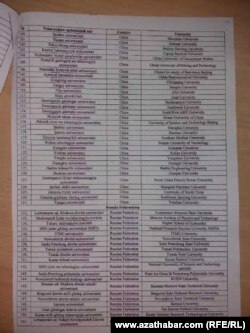 Daşary ýurt ýokary okuw jaýlarynyň sanawy