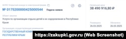 Інформація про закупівлю Держкомітетом конкурентної політики російського уряду Криму путівок для оздоровлення у Криму дітей пільгових категорій, березень 2025 року