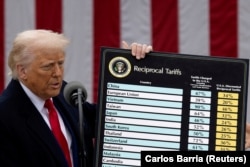 Дональд Трамп в "День освобождения" со ставшей знаменитой таблицей, отражающей величину импортных пошлин для разных стран