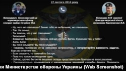 Із матеріалів ГРУ МО про силове захоплення Криму у 2014 році