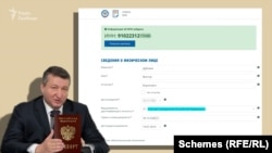 Батько Віктора Дубовика має російський паспорт та прив'язаний до нього індивідуальний податковий номер