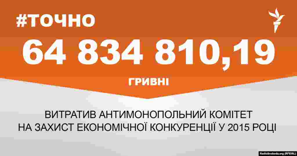 ДЖЕРЕЛО ІНФОРМАЦІЇ Сторінка проекту Радіо Свобода&nbsp;#Точно
