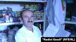 Изатулло Холиқов