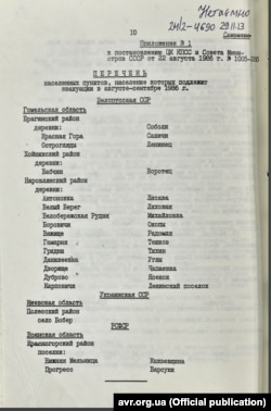 Перелік населених пунктів, для яких необхідна евакуація населення, 22 серпня 1986 року