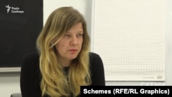 Аналітикиня ЦПК Антоніна Волкотруб: «Воробей є власником банку, в якому і Тарас Козак, і Віктор Медведчук тримають свої рахунки і мають свої єврові депозити»