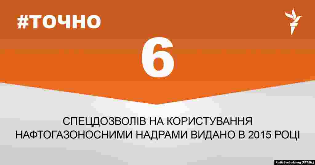ДЖЕРЕЛО ІНФОРМАЦІЇ Сторінка проекту Радіо Свобода&nbsp;#Точно