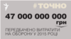 <a href="http://dyvcorocogv5d.cloudfront.net/uk-UA/2015/07/22/e7b1d1a6-ec4d-4592-b390-e40bff99730f.pdf" target="_blank"><strong>ДЖЕРЕЛО ІНФОРМАЦІЇ</strong></a><br />
Сторінка проекту Радіо Свобода&nbsp;<a href="/section/tochno/4571.html" target="_blank"><strong>#Точно</strong></a>