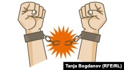 Freedom House опубликовала доклад «Свобода в мире – 2018»