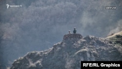 Ադրբեջանցի զնիվորները Սյունիքի գյուղերից մեկի մոտ, արխիվ