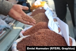 Иллюстрациялык сүрөт.