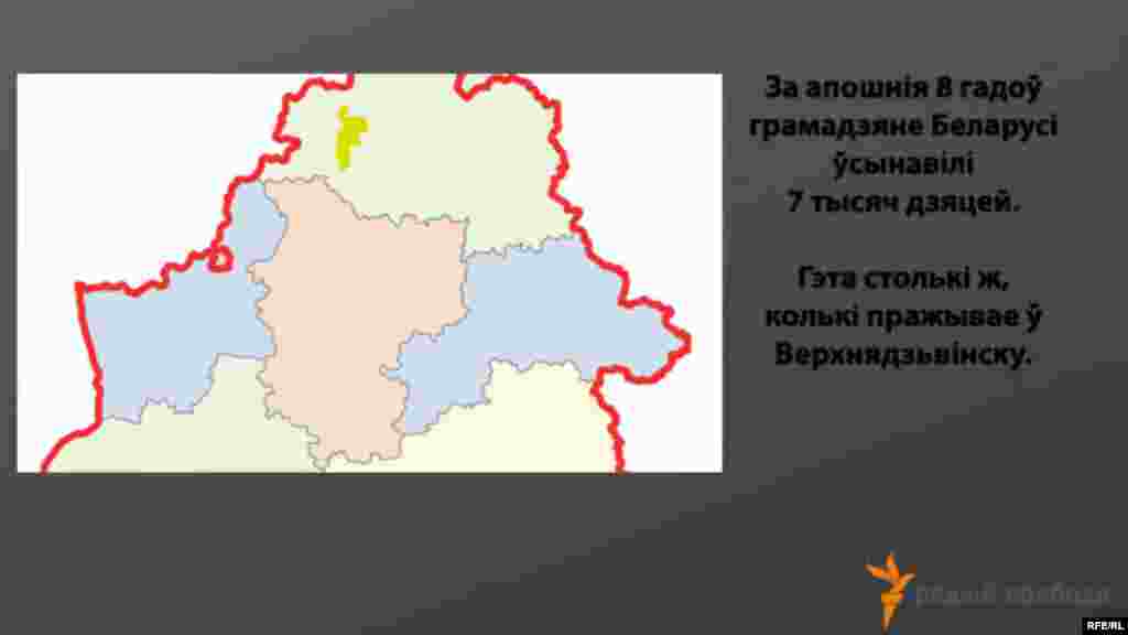 Бяз шанцаў на сям’ю #3