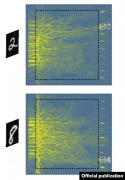 Чоңдугу ширеңкенин кутусундай акылдуу айнек.