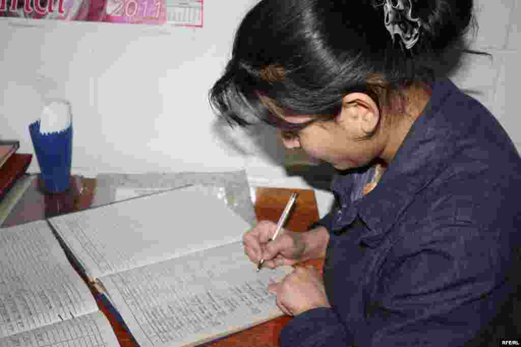 Рӯзгори ҷавонони тоҷик #37