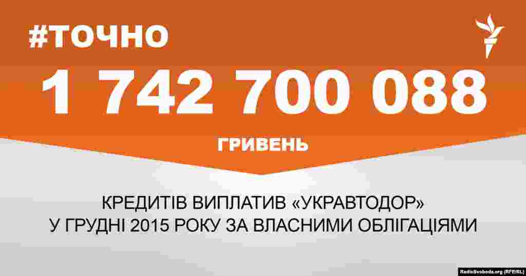 ДЖЕРЕЛО ІНФОРМАЦІЇ Сторінка проекту Радіо Свобода&nbsp;#Точно