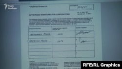 Мартиненко вказаний у документах бенефіціарним власником Bradcrest Investments