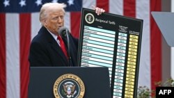 Президент США Дональд Трамп на пресс-конференции, где он объявил миру торговую войну. Вашингтон, 2 апреля 2025 года