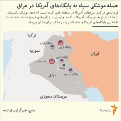 دو پایگاه نظامی آمریکا در عراق بامداد چهارشنبه هدف حمله موشکی سپاه قرار گرفتند