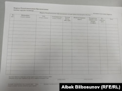 Подписные листы за кандидата в президенты КР.