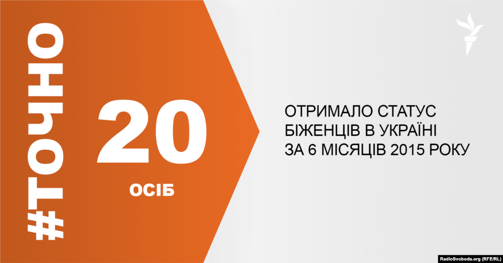 ДЖЕРЕЛО ІНФОРМАЦІЇ Сторінка проекту Радіо Свобода&nbsp;#Точно