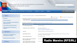 Нохчийчоьнан парламентан гIишлонна а, цу чохь болчу депутаташна а хила мегаш долу зе меттахIоторан компаница барт бан дагахь дIахаийтар дина интернетехь пачхьалкхан эцаран сайт тIехь.