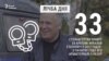 Лічба дня. За год Статкевіча арыштоўвалі пяць разоў на 33 сутак