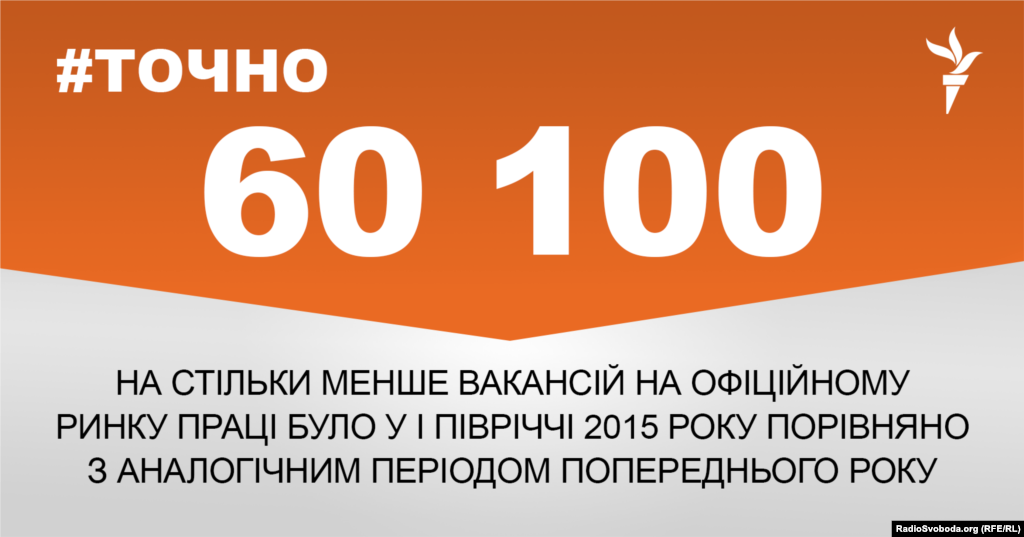 ДЖЕРЕЛО ІНФОРМАЦІЇ Сторінка проекту Радіо Свобода&nbsp;#Точно