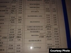Фото автора: Таблиця на автостанції з вартістю проїзду до Москви, Санкт- Петербурга