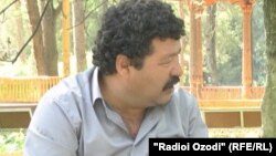 Шокирджон Хакимов