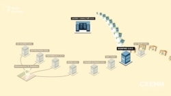 Так, наприклад, компанія BonFire s.r.o. – перераховувала кошти на рахунок Sapient Consulting s.r.o. А потім, як свідчать дані, отримані від джерела на митниці, імпортували в Словаччину товари з України