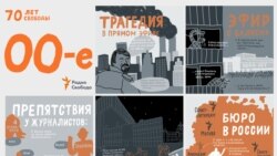 70 лет Свободы. 2000-е: Теракты и экспансия в Россию