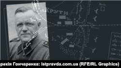 Загалом Гончаренко міг розраховувати на приблизно 520 вояків, 16 кулеметів і одну гармату. В той час як росіяни переважали майже вдесятеро