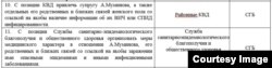 Скриншот «плана мероприятий», разработанного спецслужбами Узбекистана против блогера Абдукодира Муминова.
