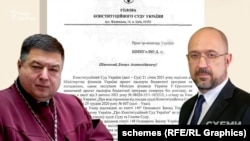 Тупицький жалівся прем’єр-міністру Денису Шмигалю, що листи за його підписом повертають без розгляду з Міністерства фінансів