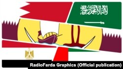 نشان دولت قطر (در وسط تصویر)؛ عربستان، بحرین، امارات و مصر صبح دوشنبه اعلام کردند روابط خود با این کشور را قطع کرده‌اند