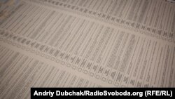 За законом, інформаційні плакати про програми кандидатів мають бути розміщені в алфавітному порядку так само, як і їхні прізвища в бюлетені