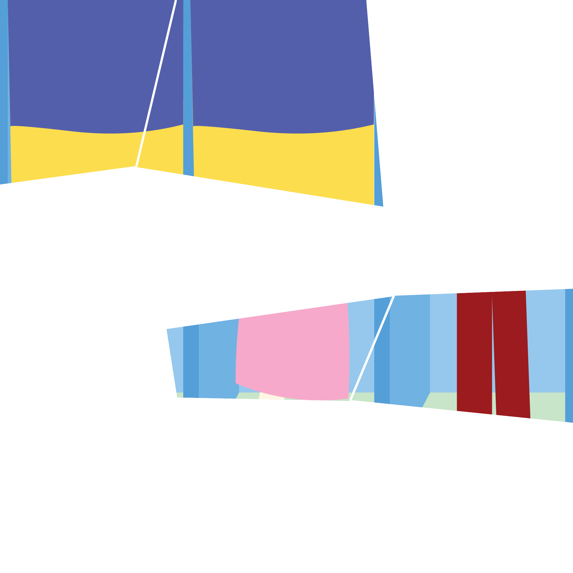 Європейська солідарність