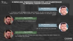 21 липня 2020 року