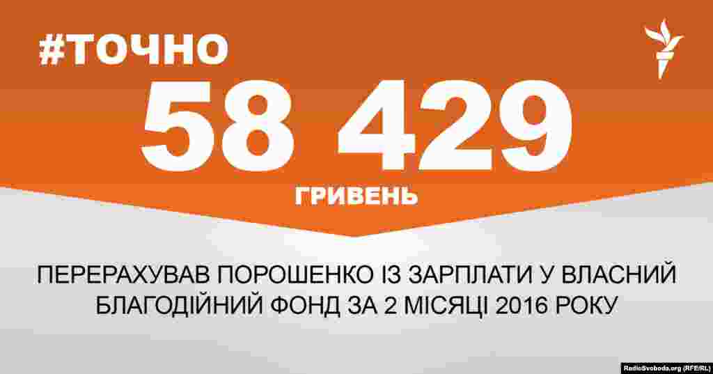 ДЖЕРЕЛО ІНФОРМАЦІЇ Сторінка проекту Радіо Свобода&nbsp;#Точно