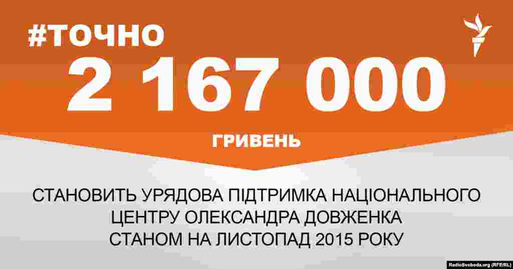 ДЖЕРЕЛО ІНФОРМАЦІЇ Сторінка проекту Радіо Свобода&nbsp;#Точно