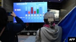 نتایج مقدماتی از کاهش کرسی‌های احزاب میانه‌رو و محافظه‌کار طرفدار اتحادیه اروپا و افزایش آراء احزاب دست‌راستی و سبزها حکایت دارد.