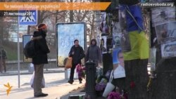 Як Майдан вплинув на українців – опитування