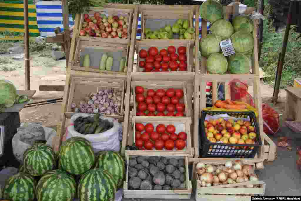 Специалисты считают, что если Кыргызстан и вступит в ЕАЭС, не факт, что сельскохозяйственная продукция будет успешно экспортироваться. Все дело в том, что правительство не создало условий для приведения нашей продукции в соответствие с международными стандартами.&nbsp;