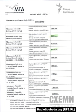 Ціни на послуги у «Міжнародній тенісній академії»