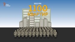 Житло для військових та демобілізованих бійців