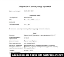 Інформація щодо депутата Сергія Капліна у Єдиному реєстрі боржників