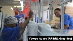 O‘zbekistonning "Artel Engineering" shirkati O‘shda tashkil etgan kir yuvish mashinalarini ishlab chiqarish zavodi.